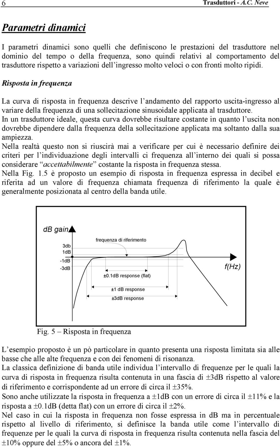 rispetto a variazioni dell ingresso molto veloci o con fronti molto ripidi.