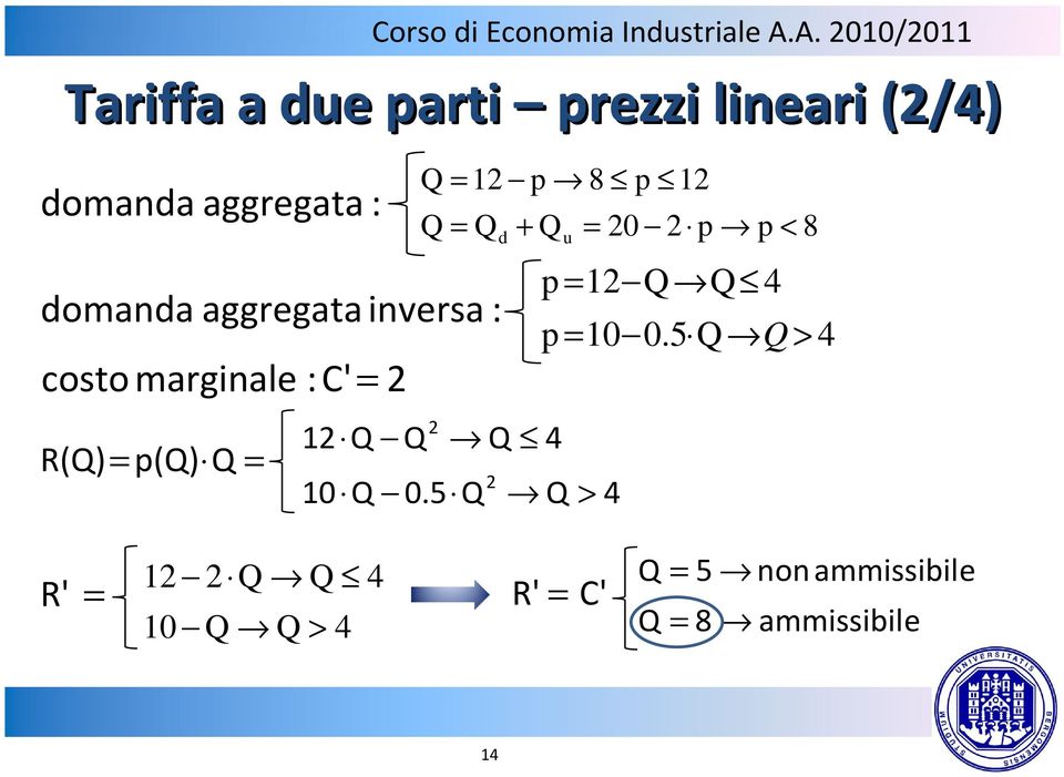 5 Q Q = 12 p 8 p 12 = Qd + Qu = 20 2 p p < 8 Q 2 p = 12 Q Q 4 p = 10 0.