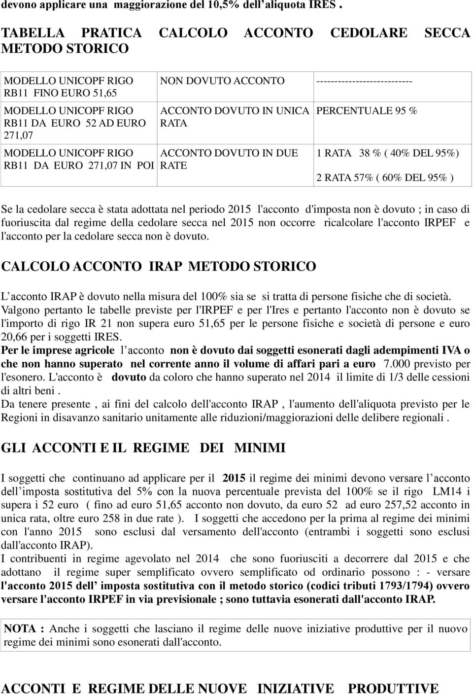 ) Se la cedolare secca è stata adottata nel periodo 2015 l'acconto d'imposta non è dovuto ; in caso di fuoriuscita dal regime della cedolare secca nel 2015 non occorre ricalcolare l'acconto IRPEF e