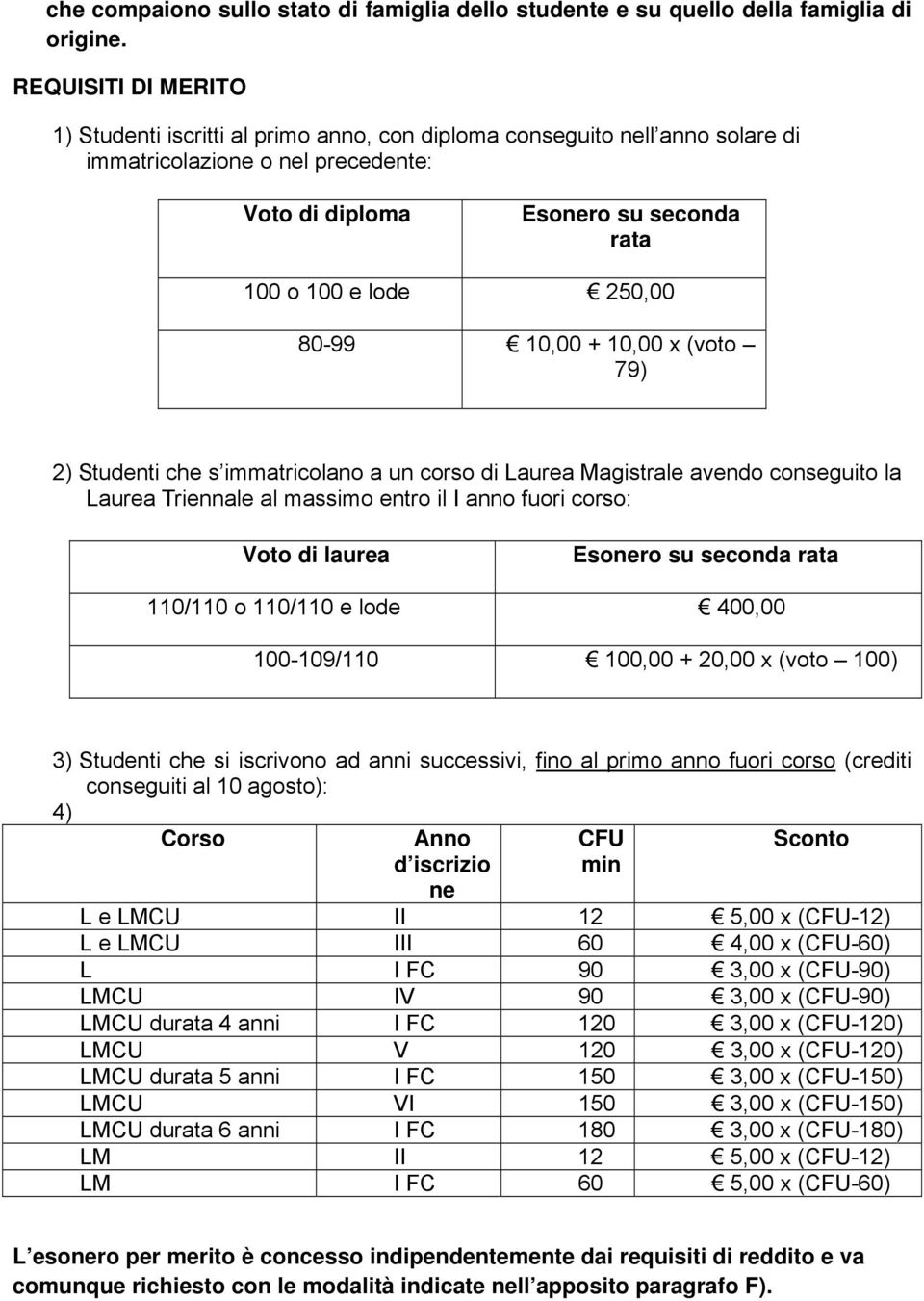 80-99 10,00 + 10,00 x (voto 79) 2) Studenti che s immatricolano a un corso di Laurea Magistrale avendo conseguito la Laurea Triennale al massimo entro il I anno fuori corso: Voto di laurea Esonero su