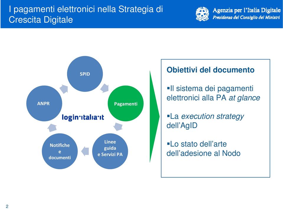 e e Servizi PA PA Pagamenti Il sistema dei pagamenti elettronici alla PA