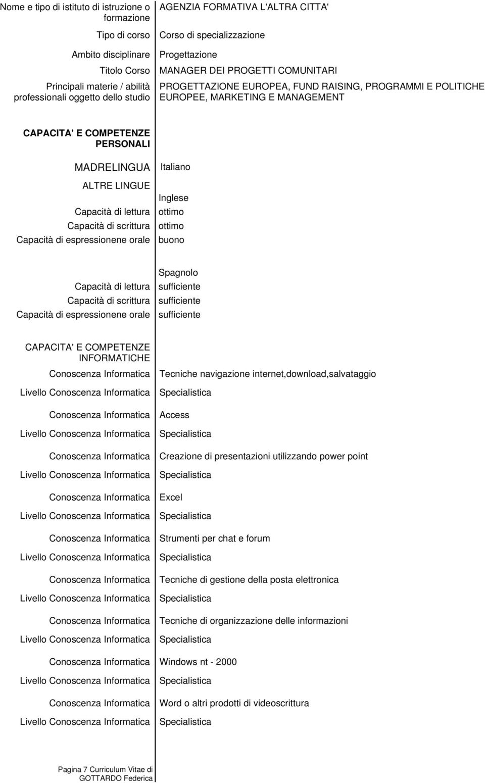 MADRELINGUA ALTRE LINGUE Capacità di lettura Capacità di scrittura Capacità di espressionene orale Italiano Inglese ottimo ottimo buono Capacità di lettura Capacità di scrittura Capacità di