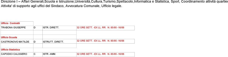 Ufficio Contratti TRABONA GIUSEPPE D ISTR. DIRETT. 32 ORE SETT. -EX LL. RR. N.