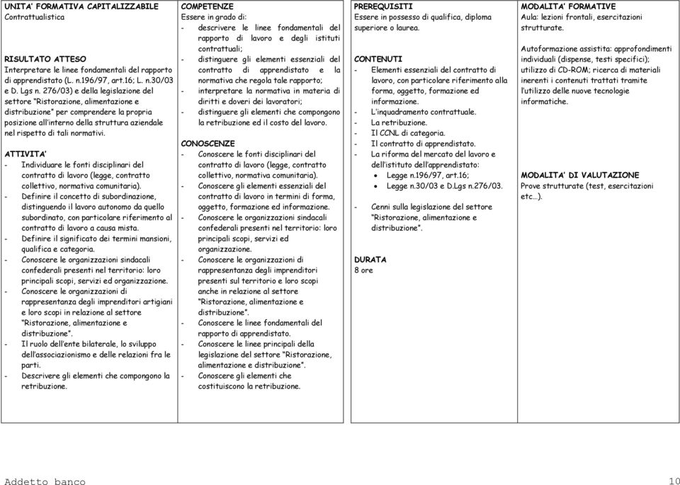 - Individuare le fonti disciplinari del contratto di lavoro (legge, contratto collettivo, normativa comunitaria).