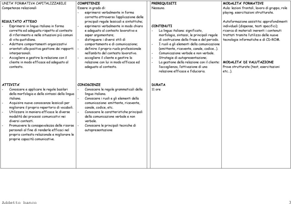 - esprimersi verbalmente in forma corretta attraverso l applicazione delle principali regole lessicali e sintattiche; - esprimersi verbalmente in modo chiaro e adeguato al contesto lavorativo e saper