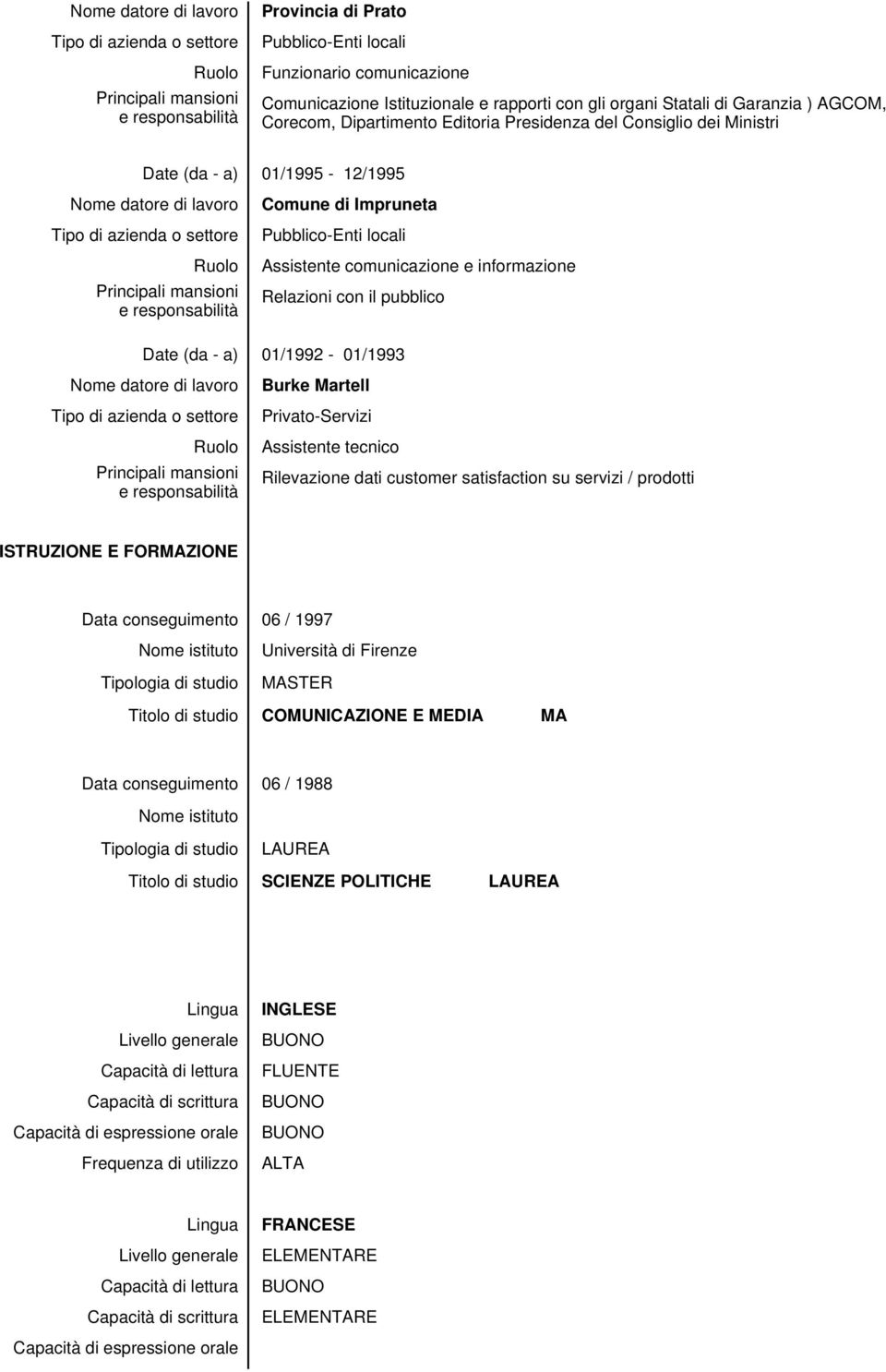 mansioni e responsabilità Comune di Impruneta Pubblico-Enti locali Assistente comunicazione e informazione Relazioni con il pubblico Date (da - a) 01/1992-01/1993 Nome datore di lavoro Tipo di