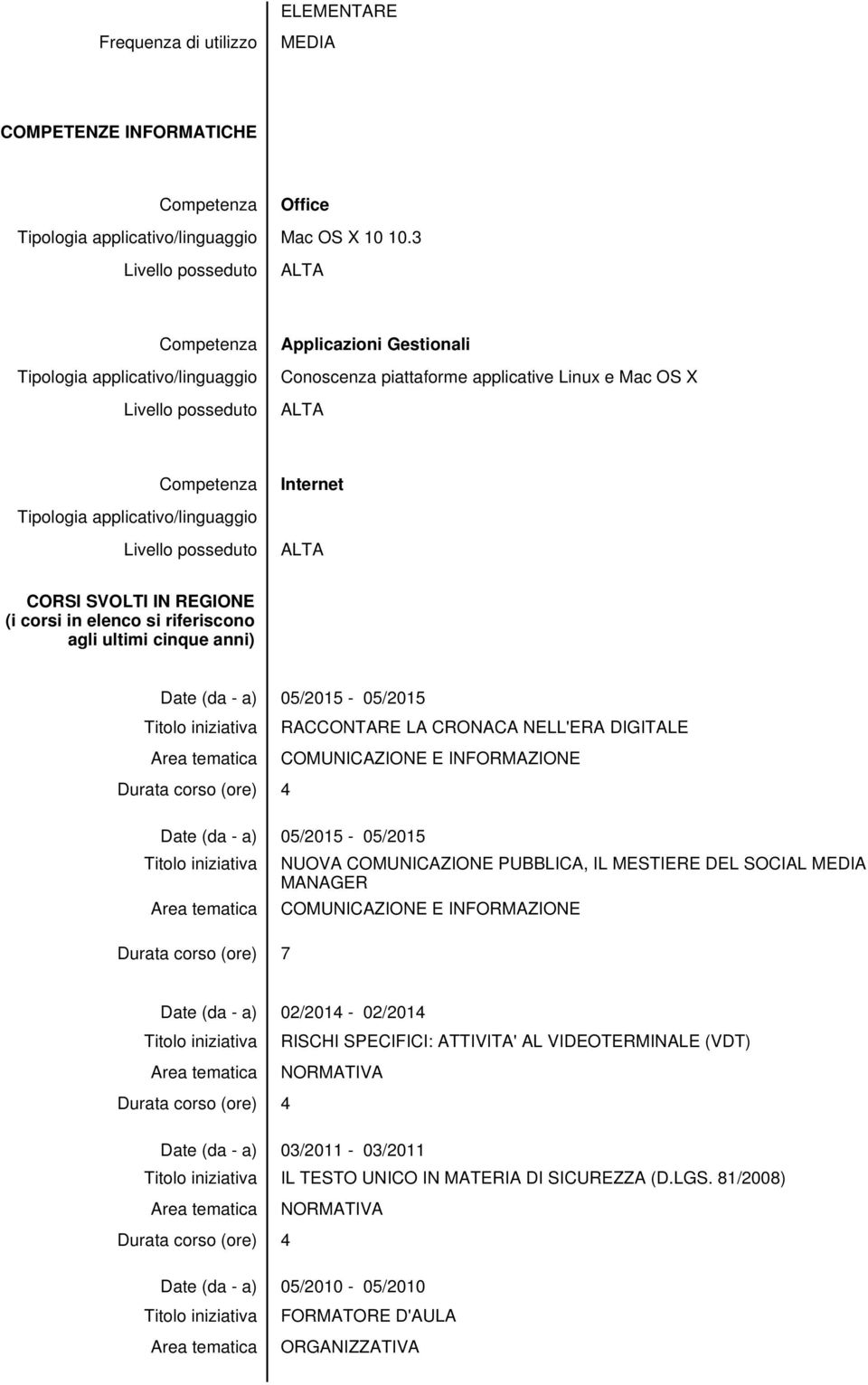 applicativo/linguaggio Livello posseduto CORSI SVOLTI IN REGIONE (i corsi in elenco si riferiscono agli ultimi cinque anni) Date (da - a) 05/2015-05/2015 RACCONTARE LA CRONACA NELL'ERA DIGITALE E