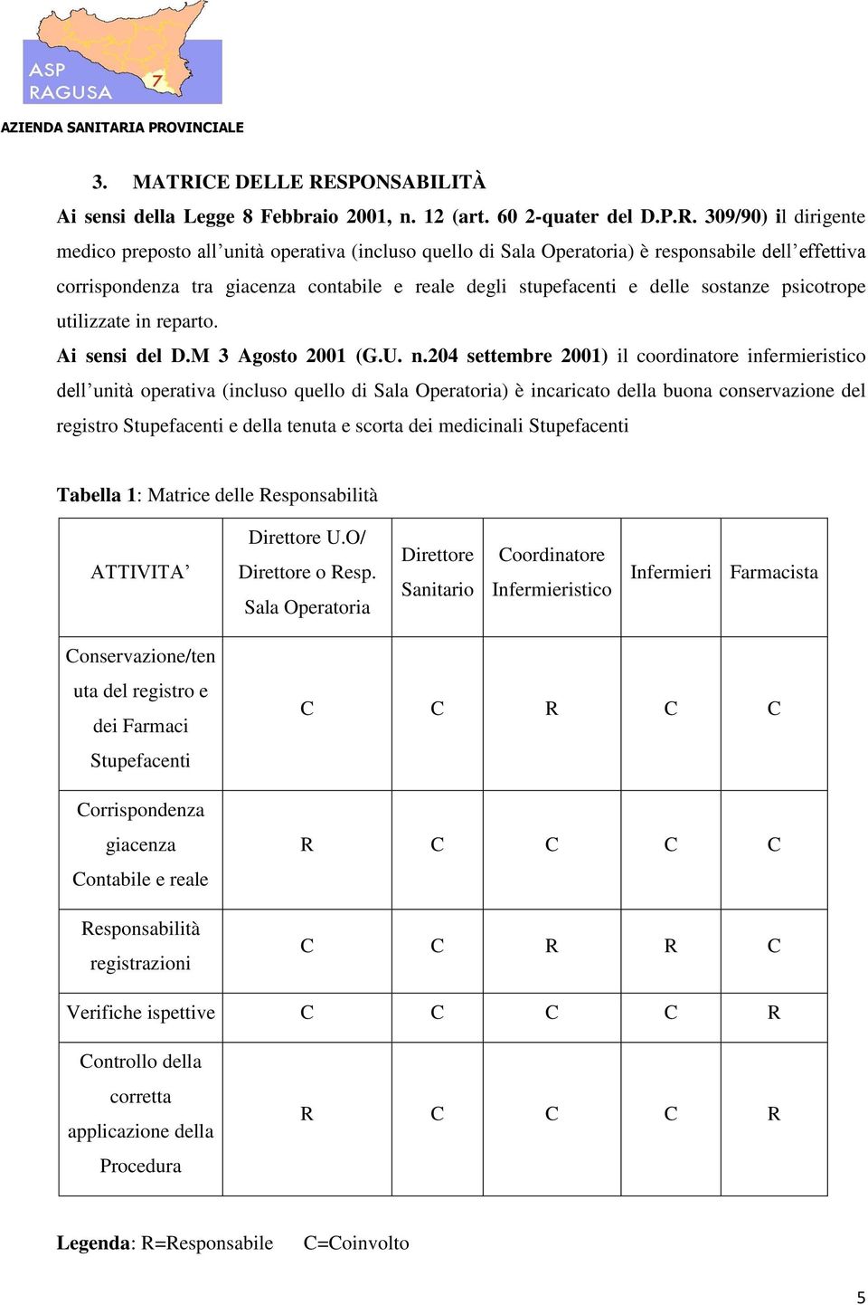 SPONSABILITÀ Ai sensi della Legge 8 Febbraio 2001, n. 12 (art. 60 2-quater del D.P.R.