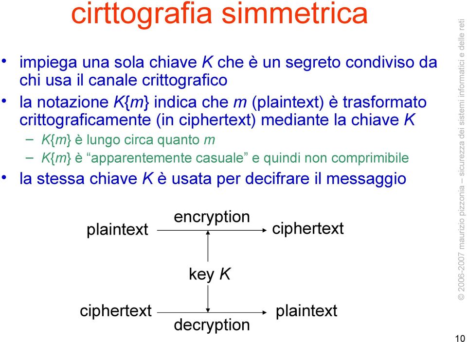 mediante la chiave K K{m} è lungo circa quanto m K{m} è apparentemente casuale e quindi non comprimibile la