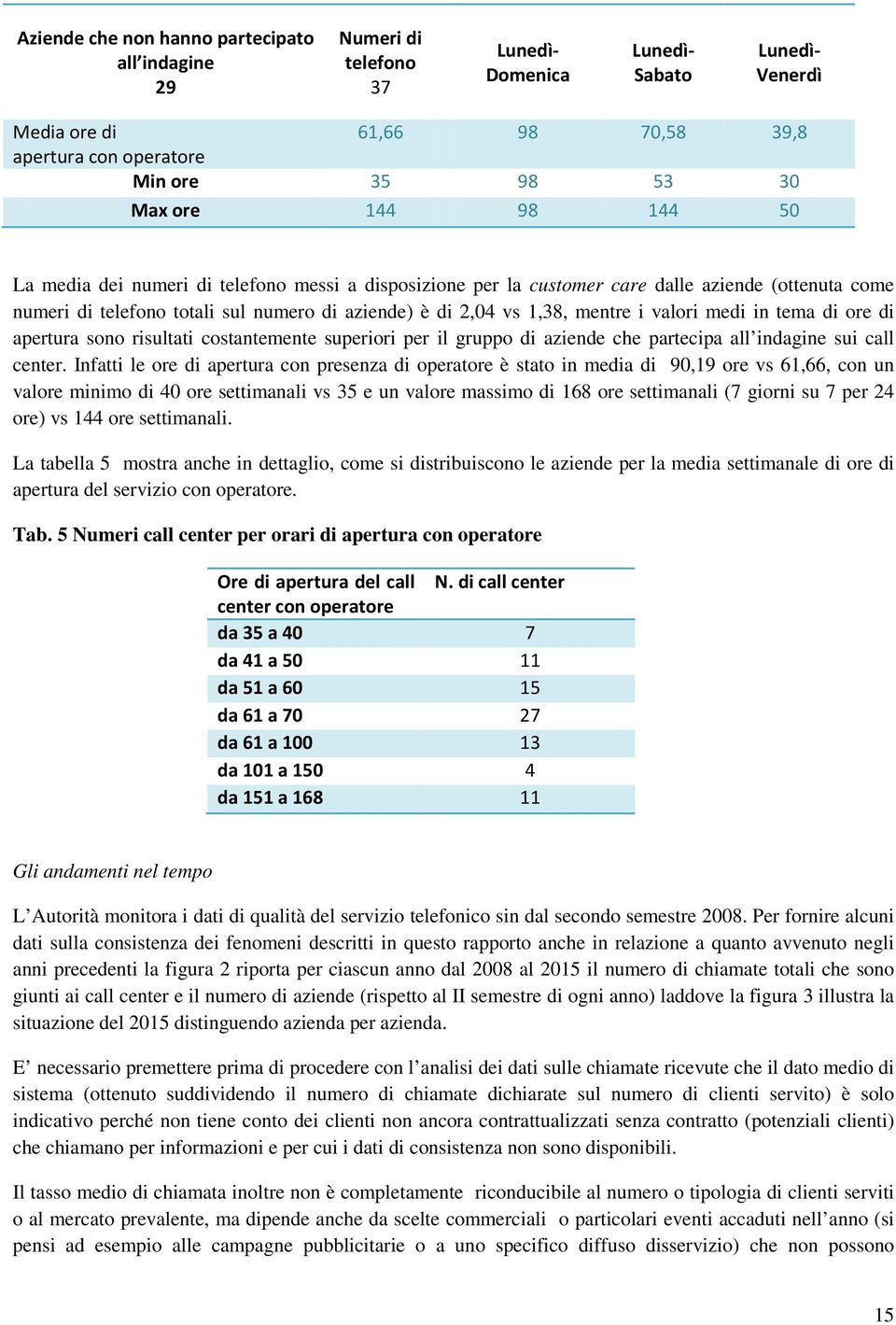 valori medi in tema di ore di apertura sono risultati costantemente superiori per il gruppo di aziende che partecipa all indagine sui call center.