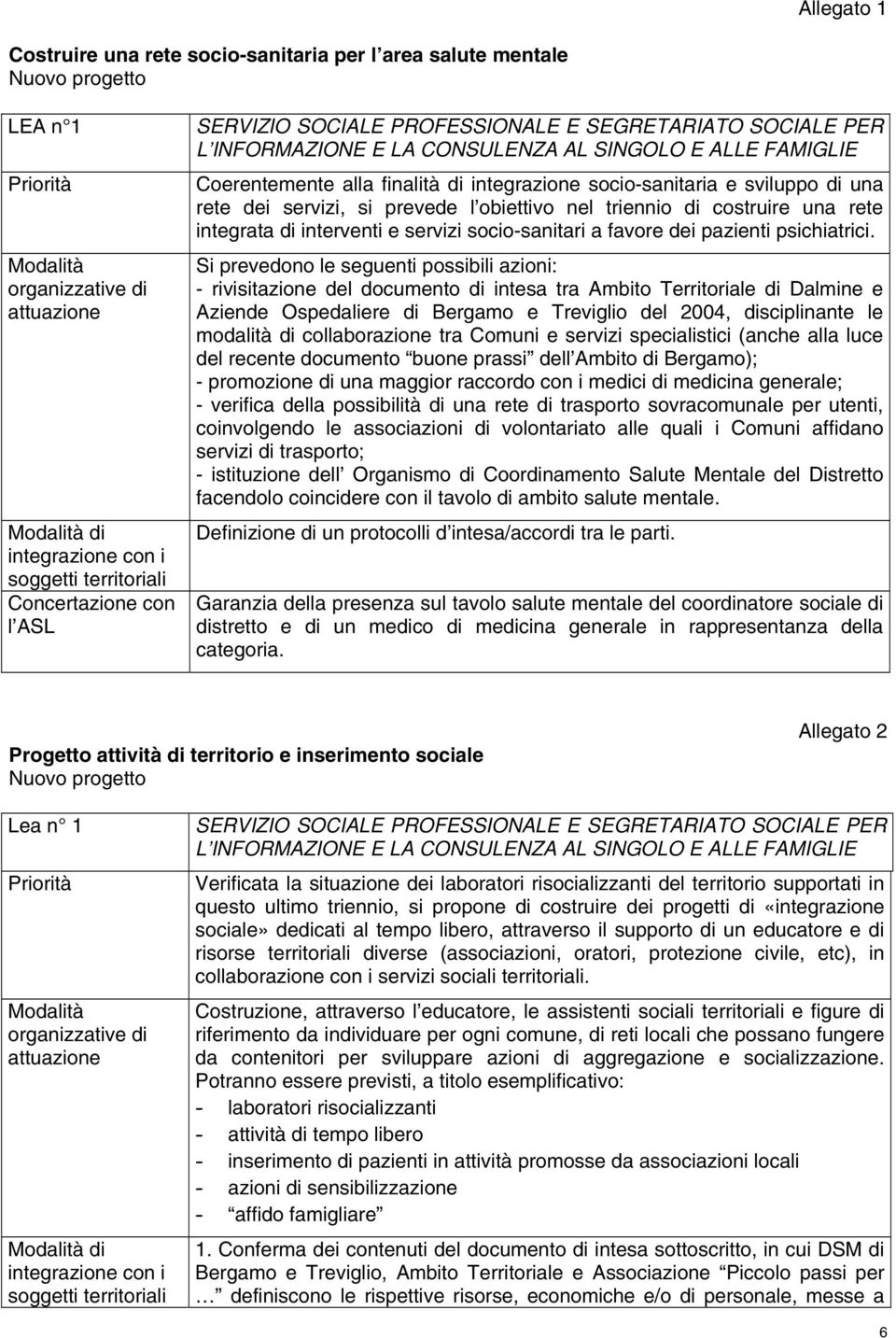 e sviluppo di una rete dei servizi, si prevede l obiettivo nel triennio di costruire una rete integrata di interventi e servizi socio-sanitari a favore dei pazienti psichiatrici.