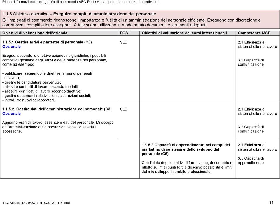 Obiettivi di valutazione dell azienda FOS 1 Obiettivi di valutazione dei corsi interaziendali Competenze MSP 1.1.5.