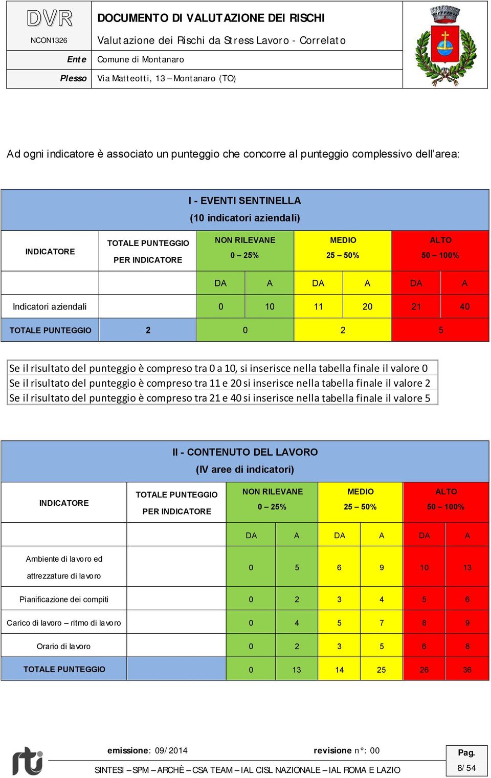 valore 0 Se il risultato del punteggio è compreso tra 11 e 20 si inserisce nella tabella finale il valore 2 Se il risultato del punteggio è compreso tra 21 e 40 si inserisce nella tabella finale il