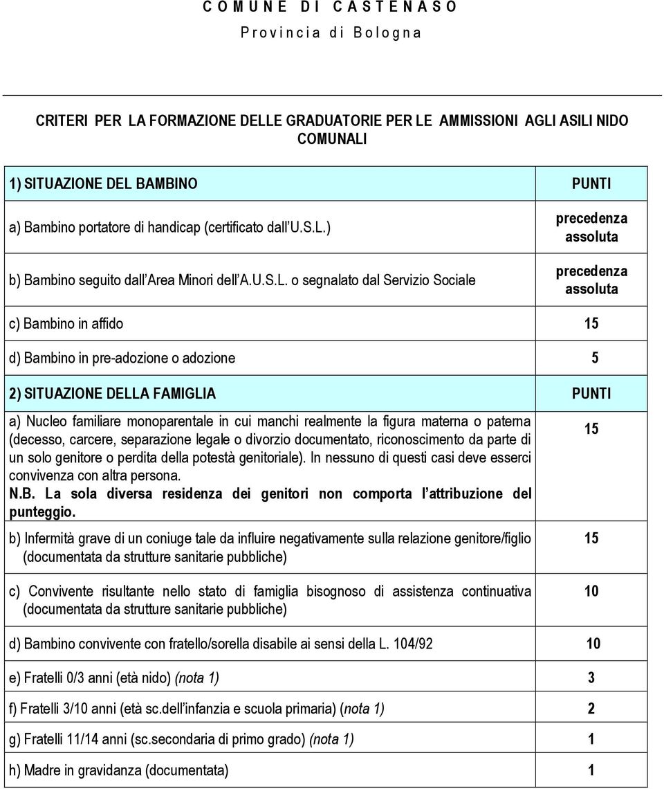 ) b) Bambino seguito dall Area Minori dell A.U.S.L.