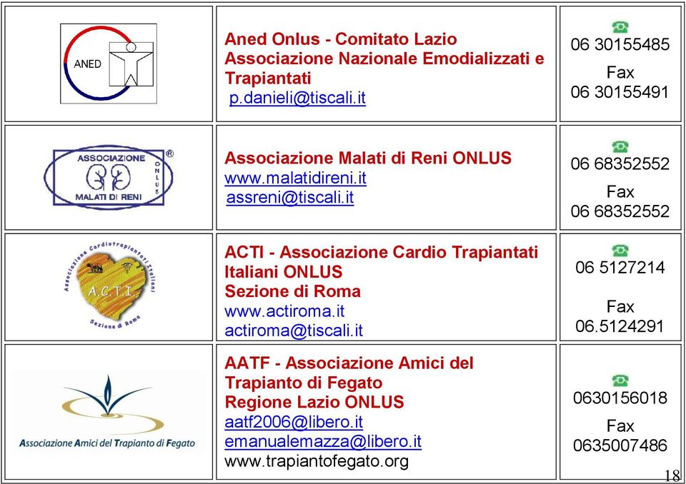 it ACTI - Associazione Cardio Trapiantati Italiani ONLUS Sezione di Roma www.actiroma.it actiroma@tiscali.