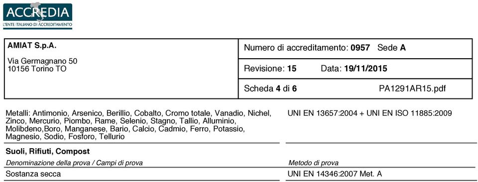 Manganese, Bario, Calcio, Cadmio, Ferro, Potassio, Magnesio, Sodio, Fosforo, Tellurio