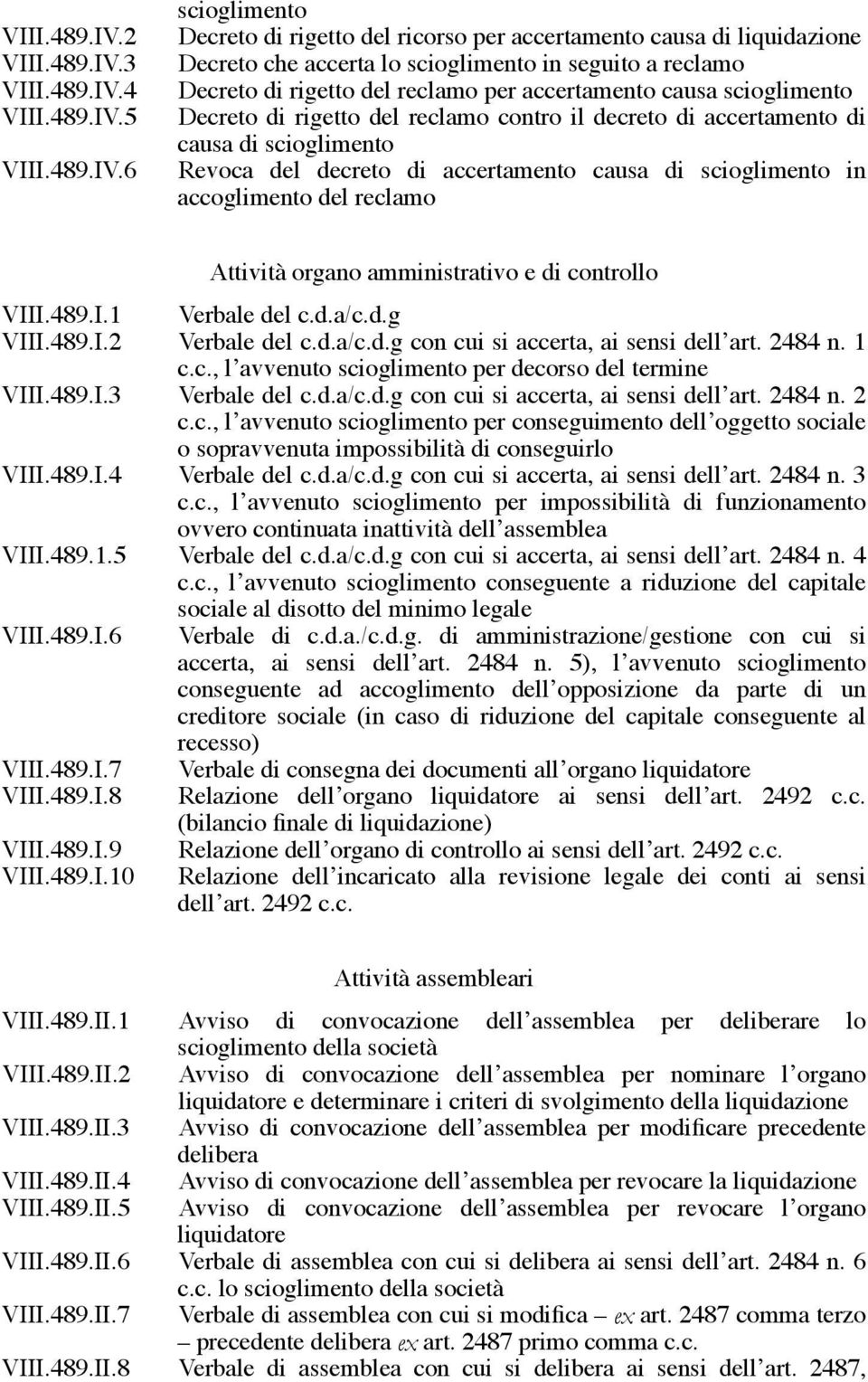 causa scioglimento Decreto di rigetto del reclamo contro il decreto di accertamento di causa di scioglimento Revoca del decreto di accertamento causa di scioglimento in accoglimento del reclamo