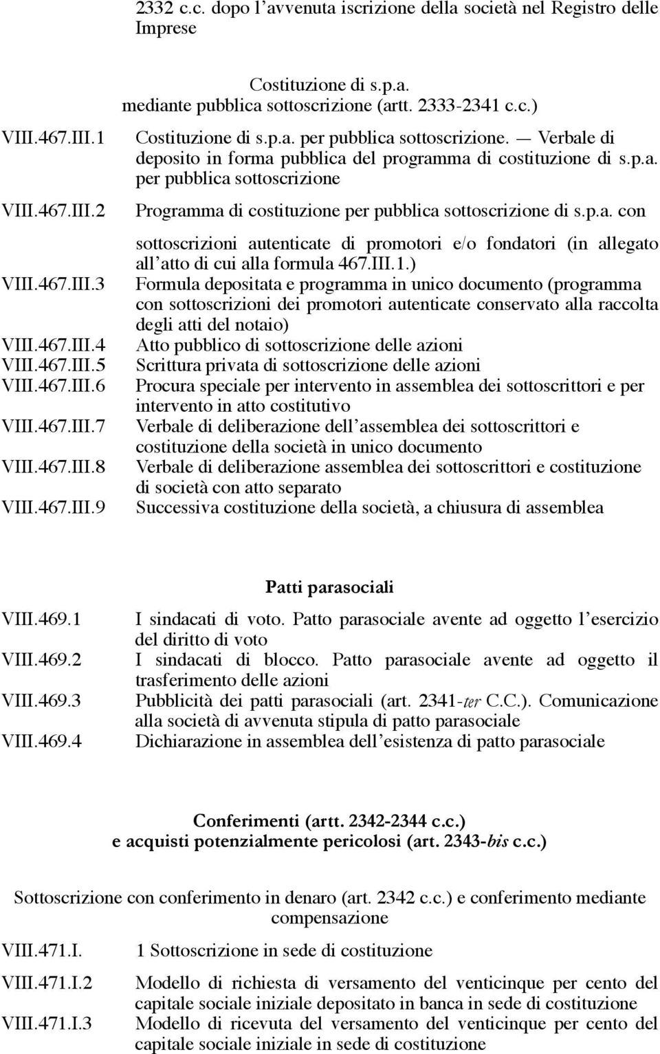 Verbale di deposito in forma pubblica del programma di costituzione di s.p.a. per pubblica sottoscrizione Programma di costituzione per pubblica sottoscrizione di s.p.a. con sottoscrizioni autenticate di promotori e/o fondatori (in allegato all atto di cui alla formula 467.