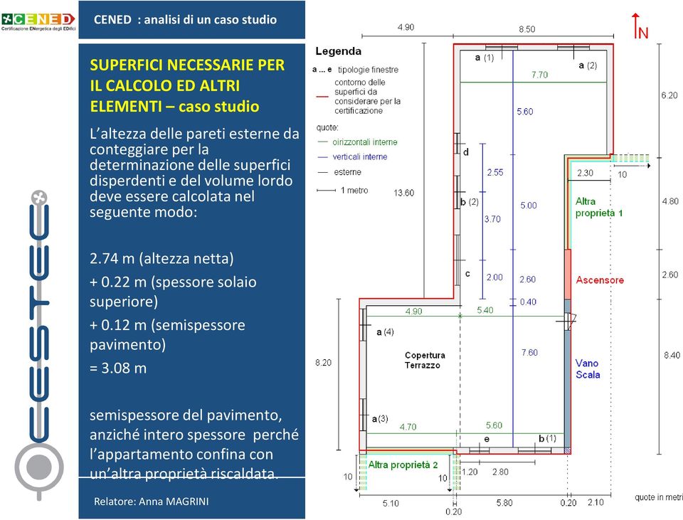 seguente modo: 2.74 m (altezza netta) + 0.22 m (spessore solaio superiore) + 0.