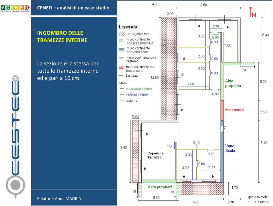 stessa per tutte le