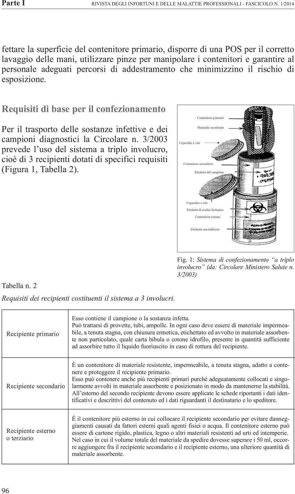 percorsi di addestramento che minimizzino il rischio di esposizione. Requisiti di base per il confezionamento Per il trasporto delle sostanze infettive e dei campioni diagnostici la Circolare n.