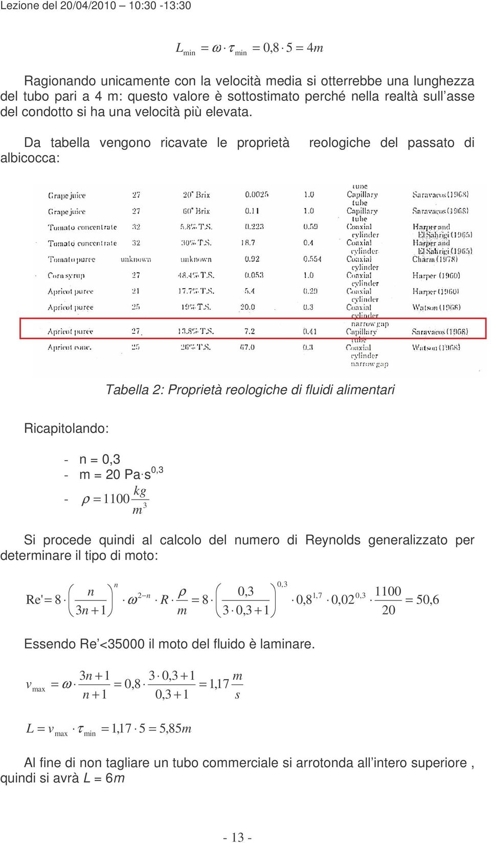 Da tabella vegoo ricavate le proprietà albicocca: reologiche del passato di Tabella : Proprietà reologiche di fluidi alimetari icapitolado: - 0,3 - m 0 Pas 0,3 kg - ρ 00 m 3 Si procede