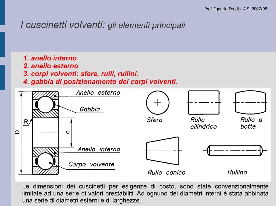 Le dimensioni dei cuscinetti per esigenze di costo, sono state convenzionalmente limitate ad una