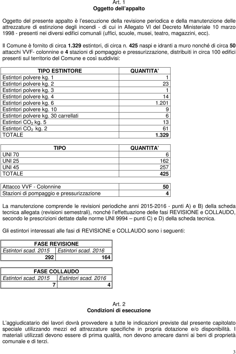 425 naspi e idranti a muro nonché di circa 50 attacchi VVF- colonnine e 4 stazioni di pompaggio e pressurizzazione, distribuiti in circa 100 edifici presenti sul territorio del Comune e così