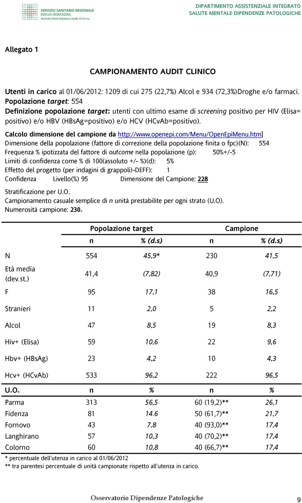 Calcolo dimensione del campione da http://www.openepi.com/menu/openepimenu.