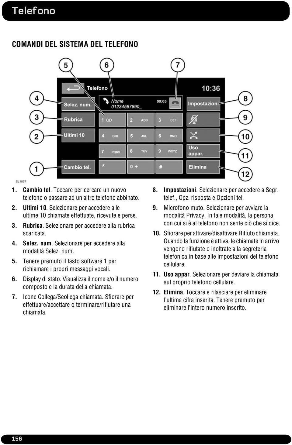 num. 5. Tenere premuto il tasto software 1 per richiamare i propri messaggi vocali. 6. Display di stato. Visualizza il nome e/o il numero composto e la durata della chiamata. 7.