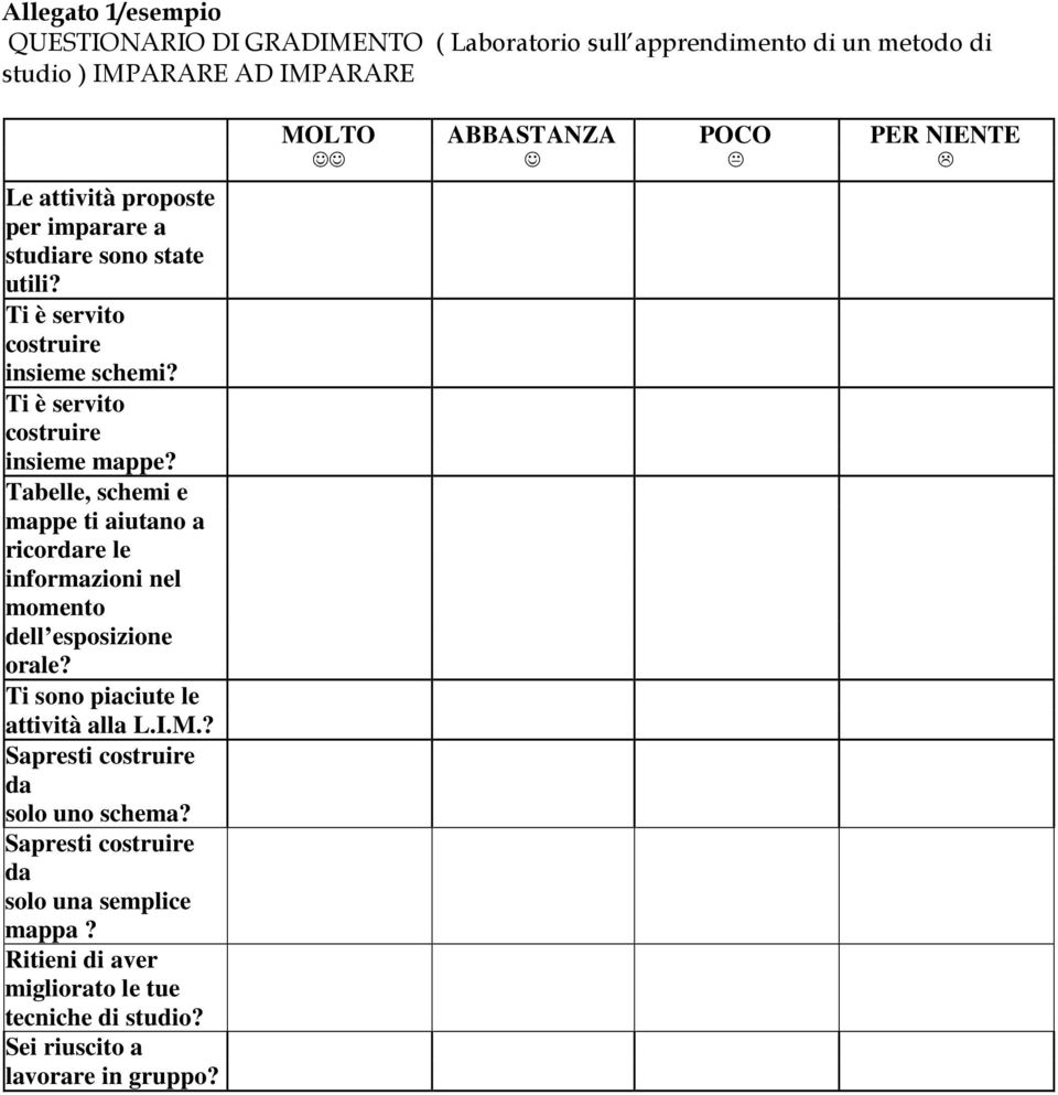 Tabelle, schemi e mappe ti aiutano a ricordare le informazioni nel momento dell esposizione orale? Ti sono piaciute le attività alla L.I.M.