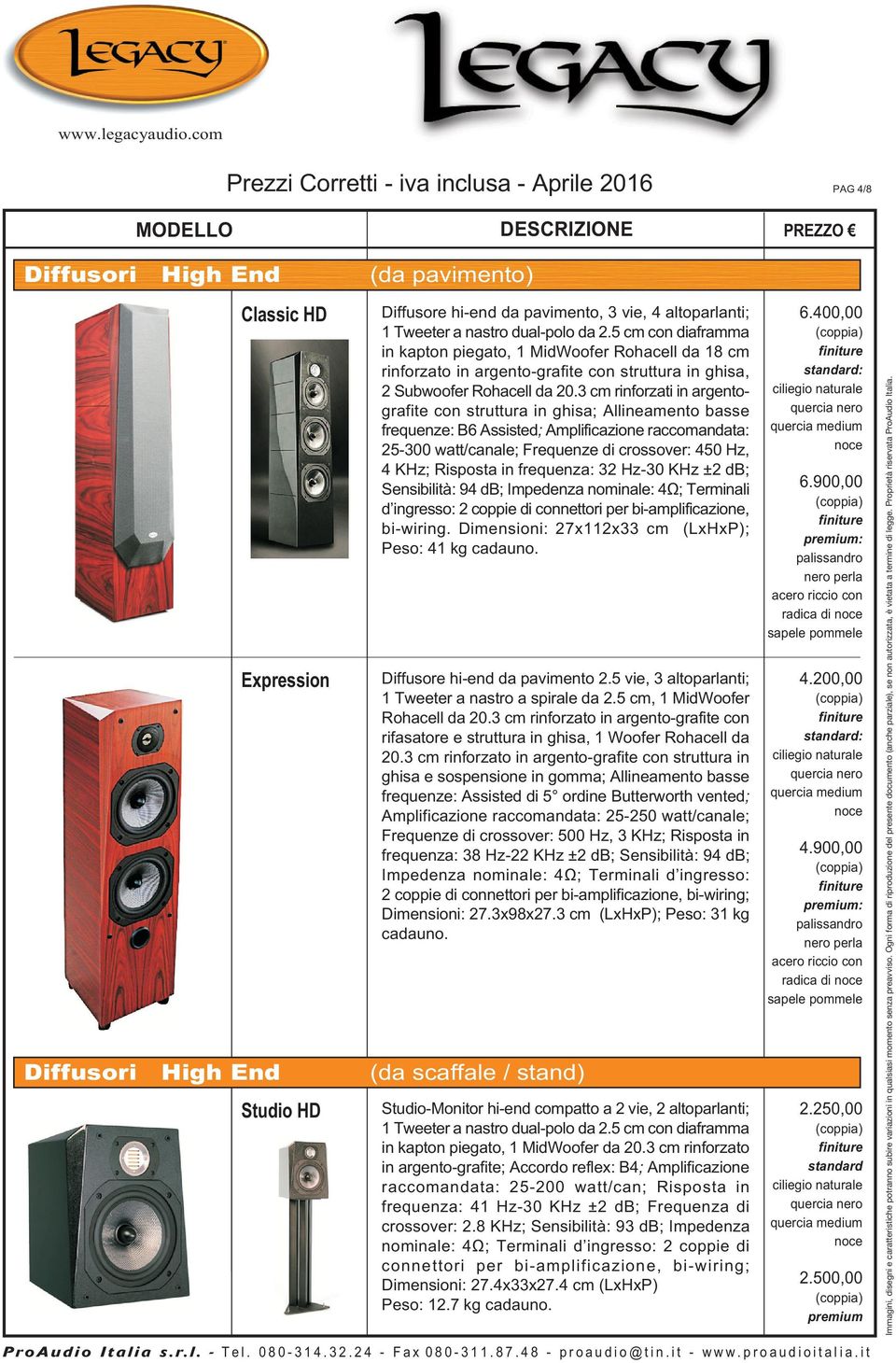 3 cm rinforzati in argentografite con struttura in ghisa; Allineamento basse frequenze: B6 Assisted; Amplificazione raccomandata: 25-300 watt/canale; Frequenze di crossover: 450 Hz, 4 KHz; Risposta