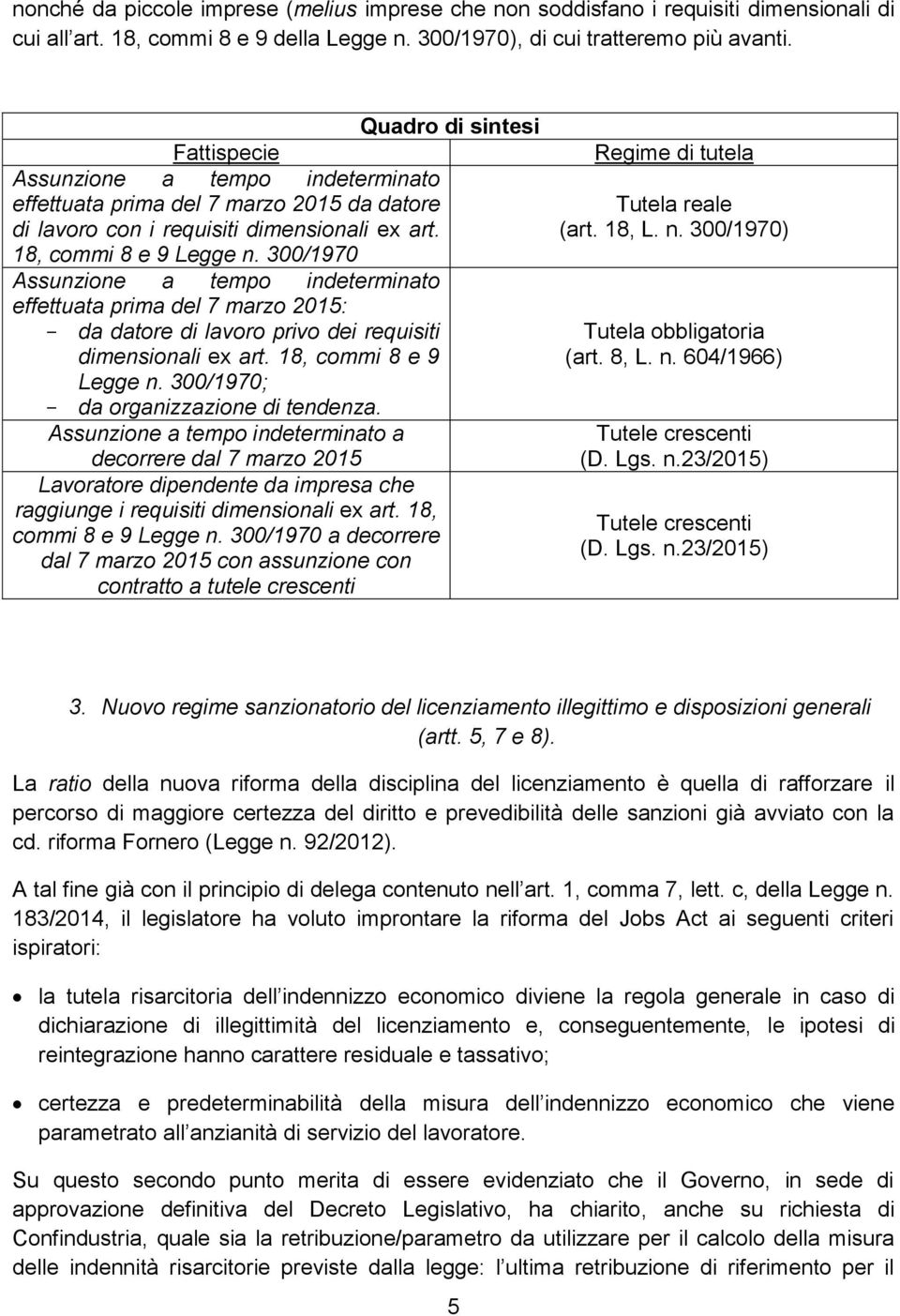 300/1970 Assunzione a tempo indeterminato effettuata prima del 7 marzo 2015: - da datore di lavoro privo dei requisiti dimensionali ex art. 18, commi 8 e 9 Legge n.