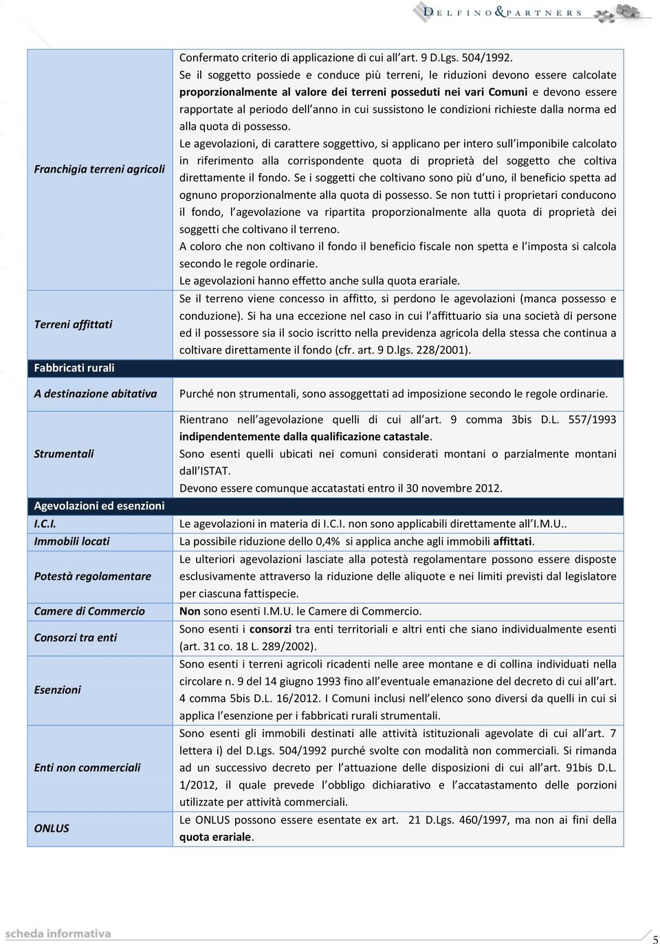 Se il soggetto possiede e conduce più terreni, le riduzioni devono essere calcolate proporzionalmente al valore dei terreni posseduti nei vari Comuni e devono essere rapportate al periodo dell anno