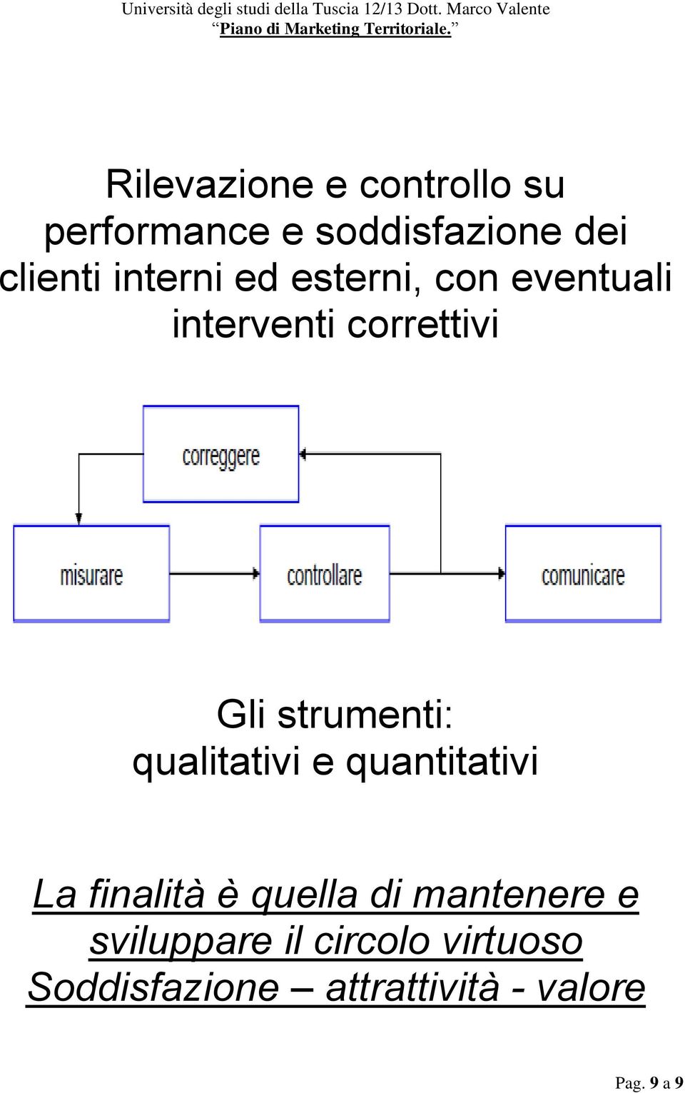 strumenti: qualitativi e quantitativi La finalità è quella di