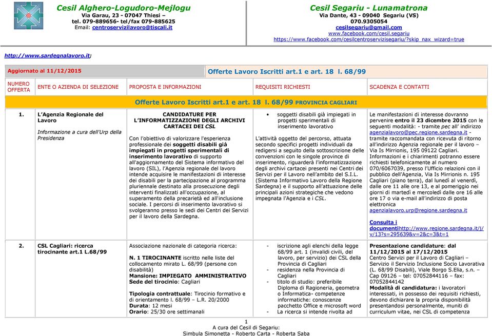 professionale dei soggetti disabili già impiegati in progetti sperimentali di inserimento lavorativo di supporto all'aggiornamento del Sistema informativo del lavoro (SIL), l Agenzia regionale del