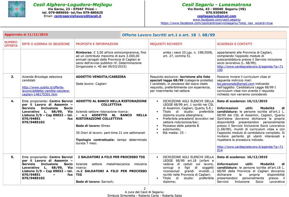 appartenenti alla Provincia di Cagliari, compilando l apposito modulo di autocandidatura presso il Servizio inclusione socio lavorativa (L. 68/99). 100 3.