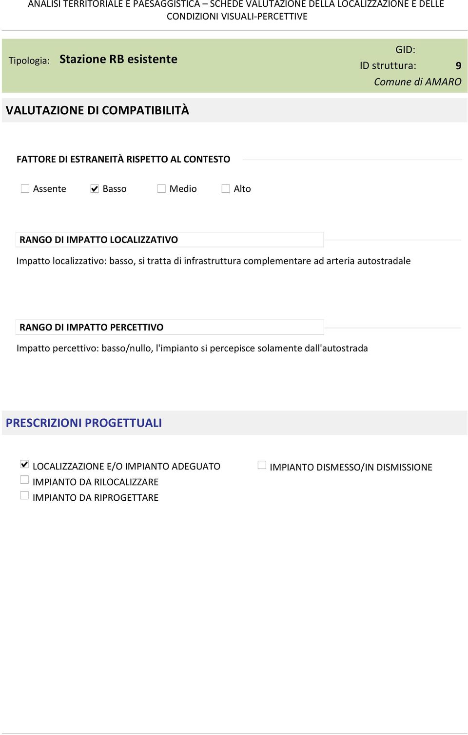 DI IMPATTO PERCETTIVO Impatto percettivo: basso/nullo, l'impianto si percepisce solamente dall'autostrada