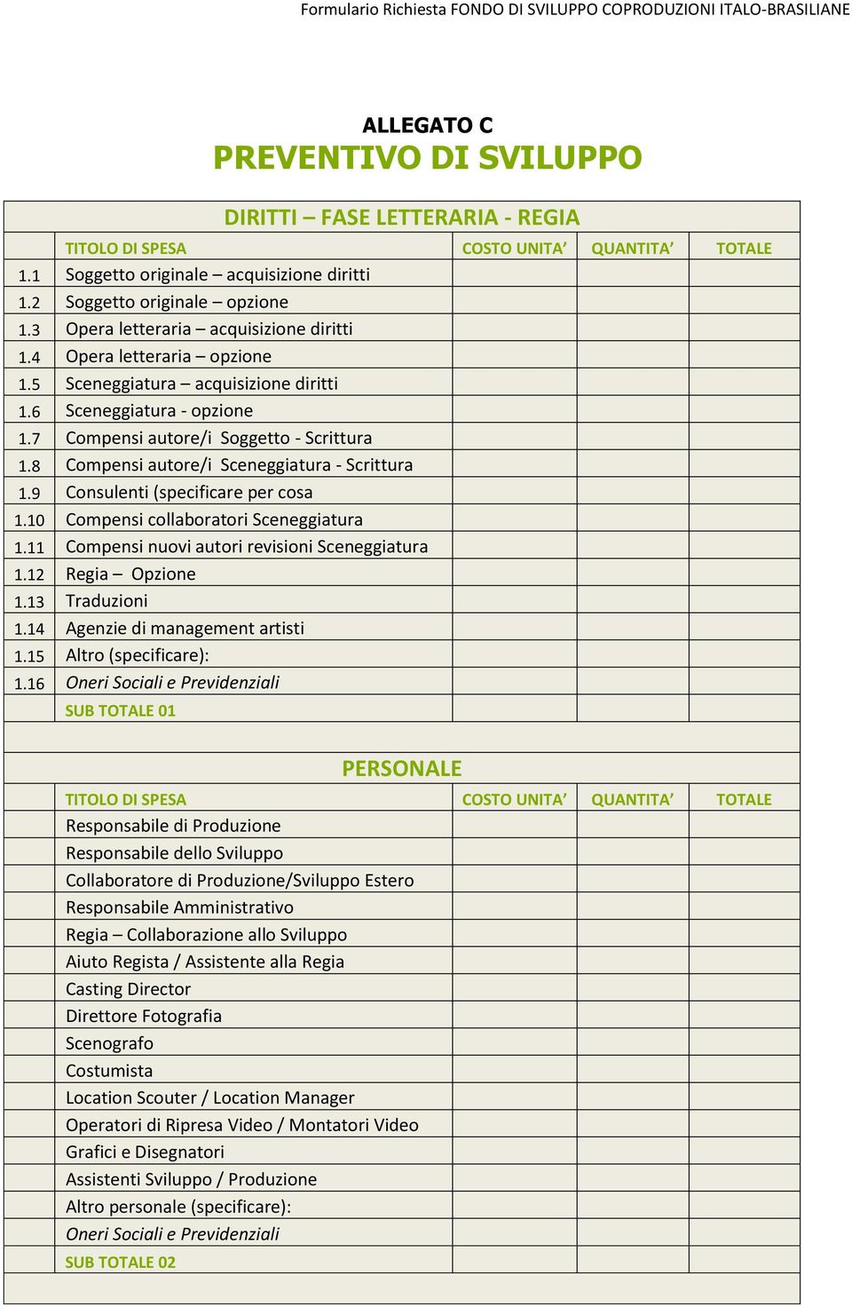 8 Compensi autore/i Sceneggiatura - Scrittura 1.9 Consulenti (specificare per cosa 1.10 Compensi collaboratori Sceneggiatura 1.11 Compensi nuovi autori revisioni Sceneggiatura 1.12 Regia Opzione 1.