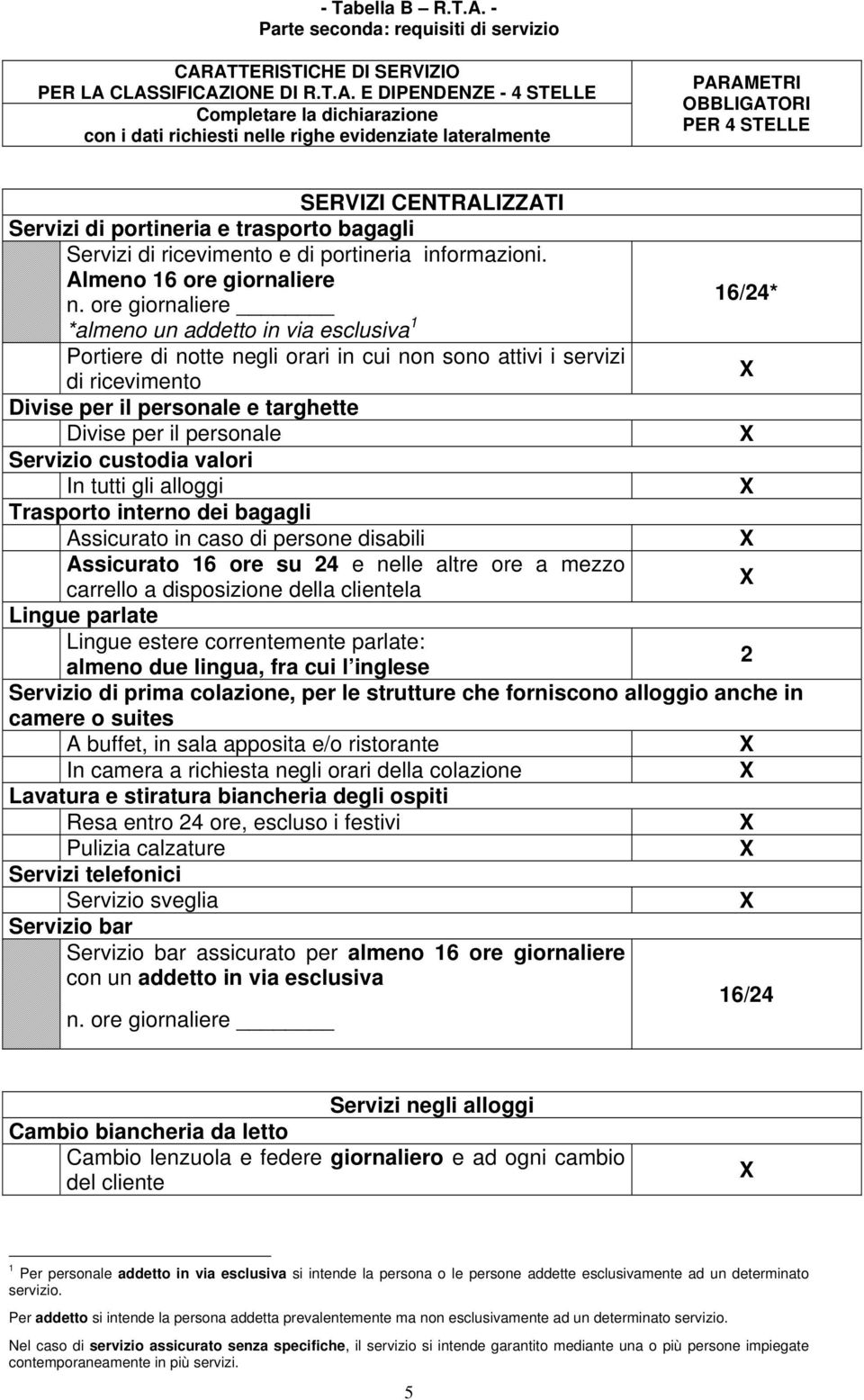 ATTERISTICHE DI SERVIZIO PER LA CLASSIFICAZIONE DI R.T.A. E DIPENDENZE - 4 STELLE Completare la dichiarazione con i dati richiesti nelle righe evidenziate lateralmente PARAMETRI OBBLIGATORI PER 4