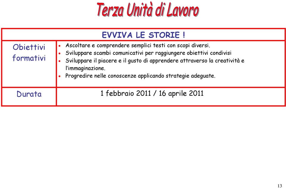 Sviluppare scambi comunicativi per raggiungere obiettivi condivisi Sviluppare il piacere