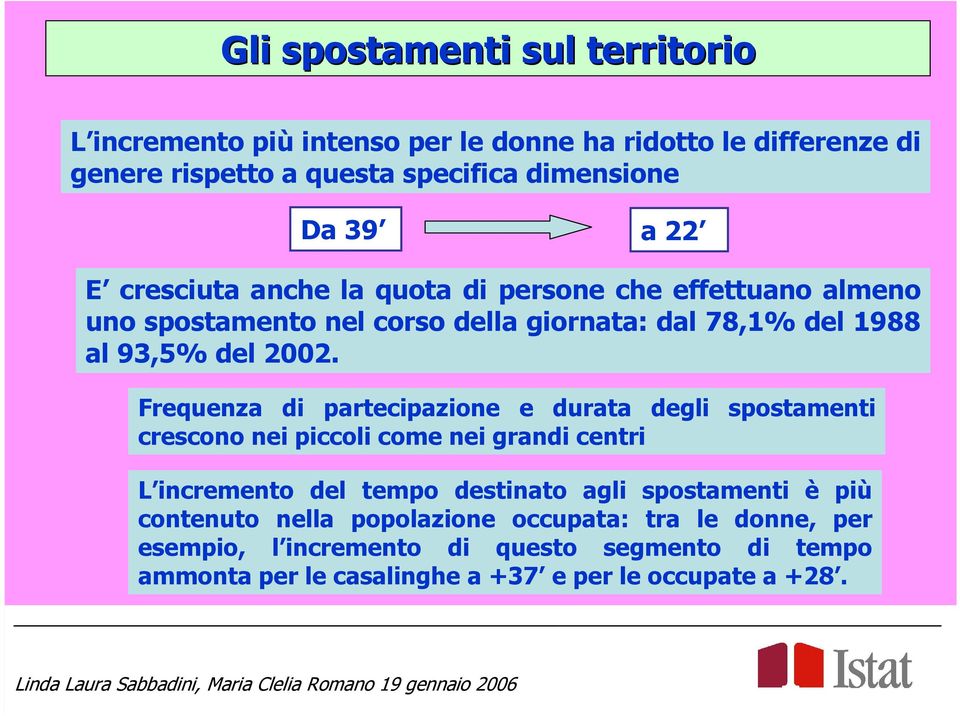 Frequenza di partecipazione e durata degli spostamenti crescono nei piccoli come nei grandi centri L incremento del tempo destinato agli spostamenti è