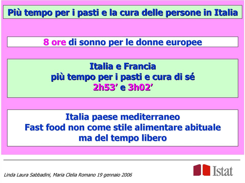 i pasti e cura di sés 2h53 e 3h02 Italia paese mediterraneo