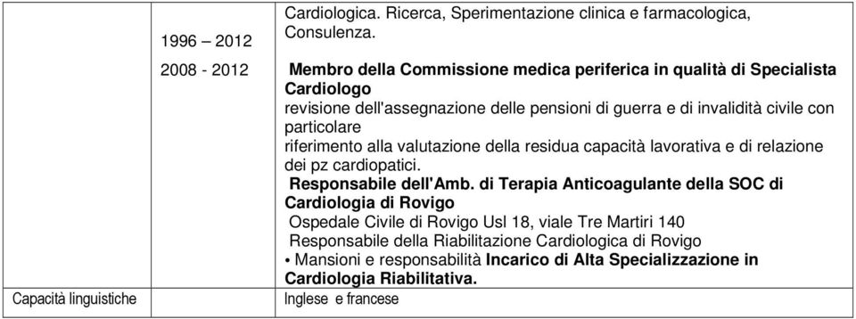 riferimento alla valutazione della residua capacità lavorativa e di relazione dei pz cardiopatici. Responsabile dell'amb.