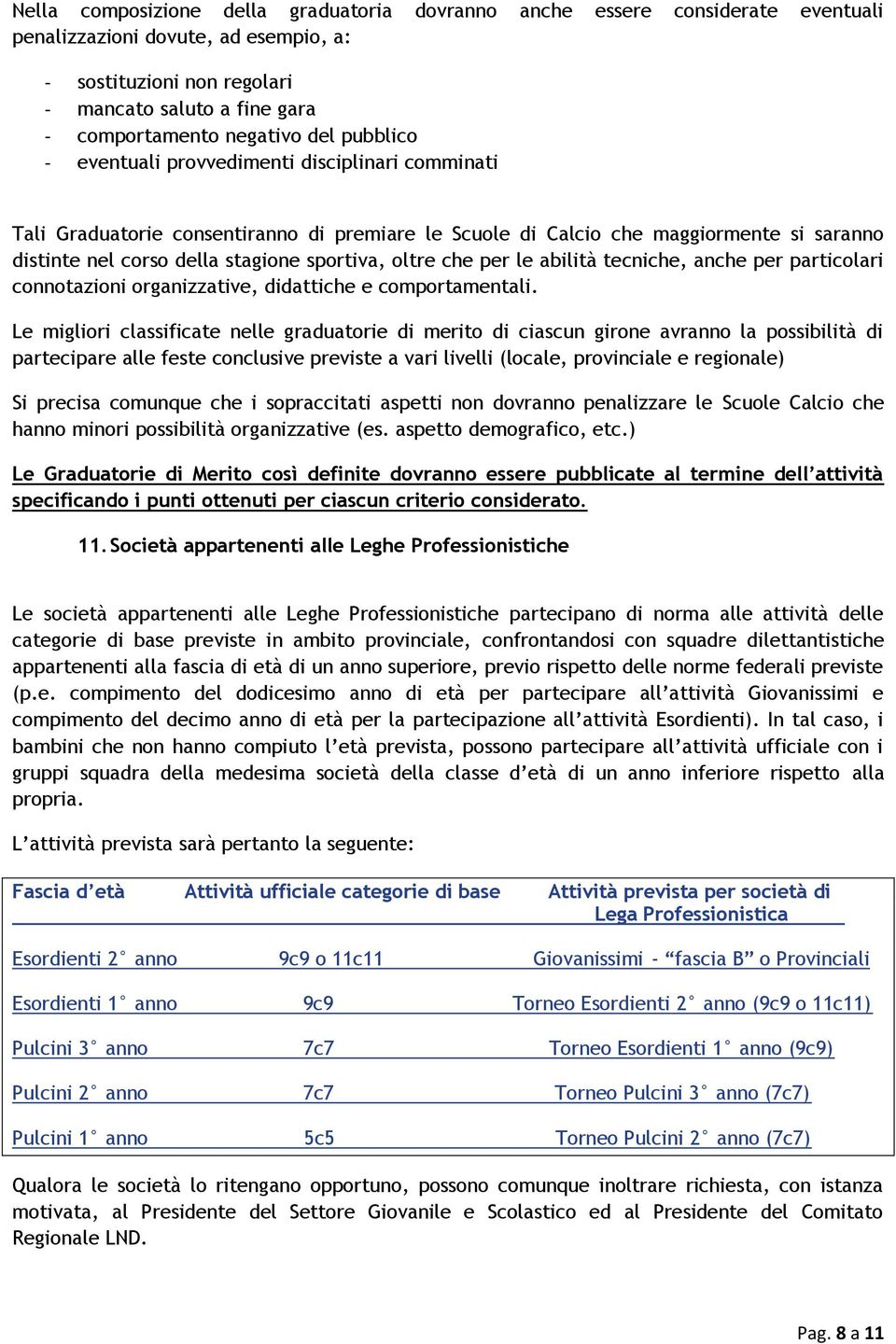 sportiva, oltre che per le abilità tecniche, anche per particolari connotazioni organizzative, didattiche e comportamentali.