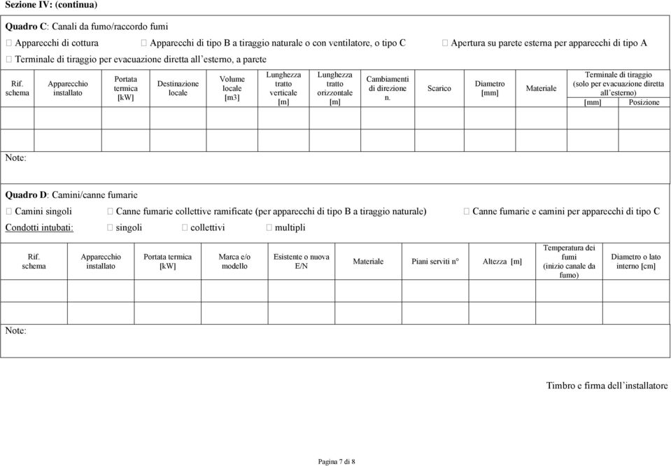 schema Apparecchio installato Portata termica [kw] Destinazione locale Volume locale [m3] Lunghezza tratto verticale [m] Lunghezza tratto orizzontale [m] Cambiamenti di direzione n.