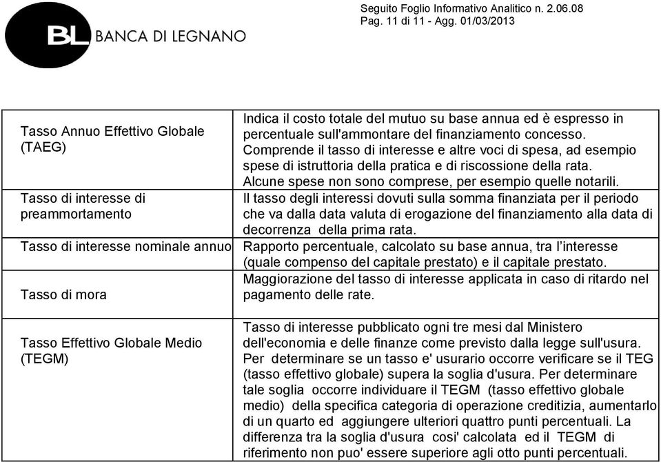 concesso. Comprende il tasso di interesse e altre voci di spesa, ad esempio spese di istruttoria della pratica e di riscossione della rata. Alcune spese non sono comprese, per esempio quelle notarili.