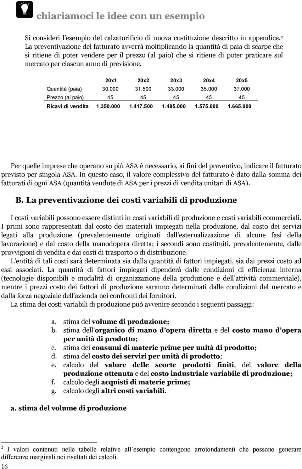 ciascun anno di previsione. 20x1 20x2 20x3 20x4 20x5 Quantità (paia) 30.000 31.500 33.000 35.000 37.000 Prezzo (al paio) 45 45 45 45 45 Ricavi di vendita 1.350.000 1.417.500 1.485.000 1.575.000 1.665.