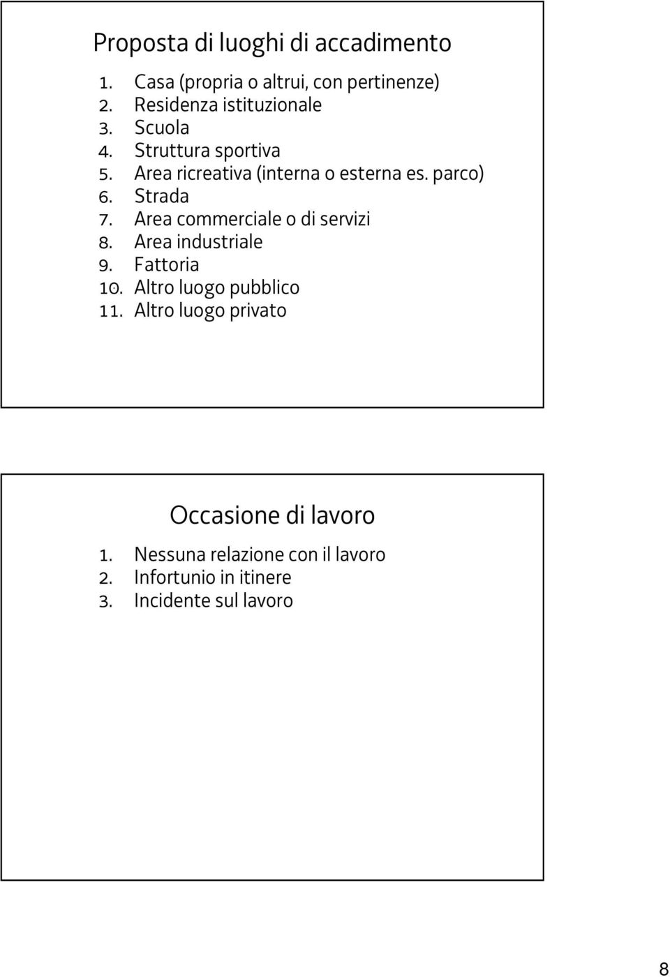 parco) 6. Strada 7. Area commerciale o di servizi 8. Area industriale 9. Fattoria 1.