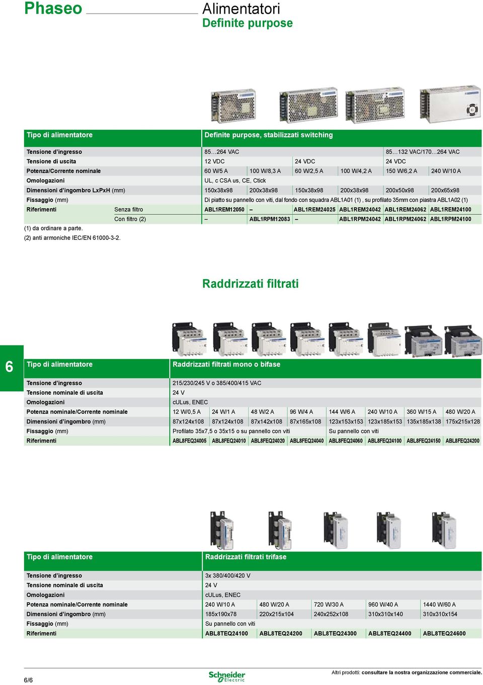 ABLA0 () Riferimenti Senza filtro ABLREM00 ABLREM0 ABLREM0 ABLREM0 ABLREM0 Con filtro () ABLRPM0 ABLRPM0 ABLRPM0 ABLRPM0 () da ordinare a parte. () anti armoniche IEC/EN 00--.